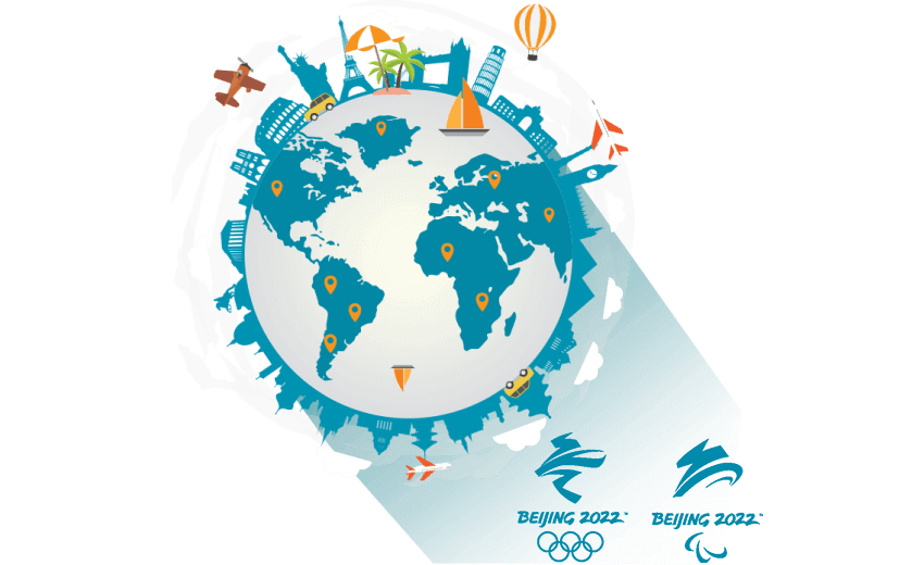 在荷兰连接到中国vpn - 翻回VPN